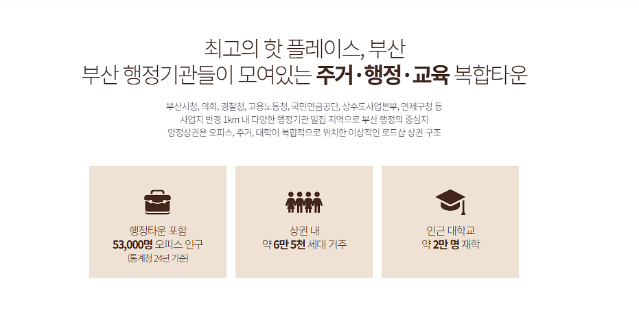 부산진구 병원개원 배후수요 양정동 행정기관 오피스 주거 교육 복합 생활권 안내